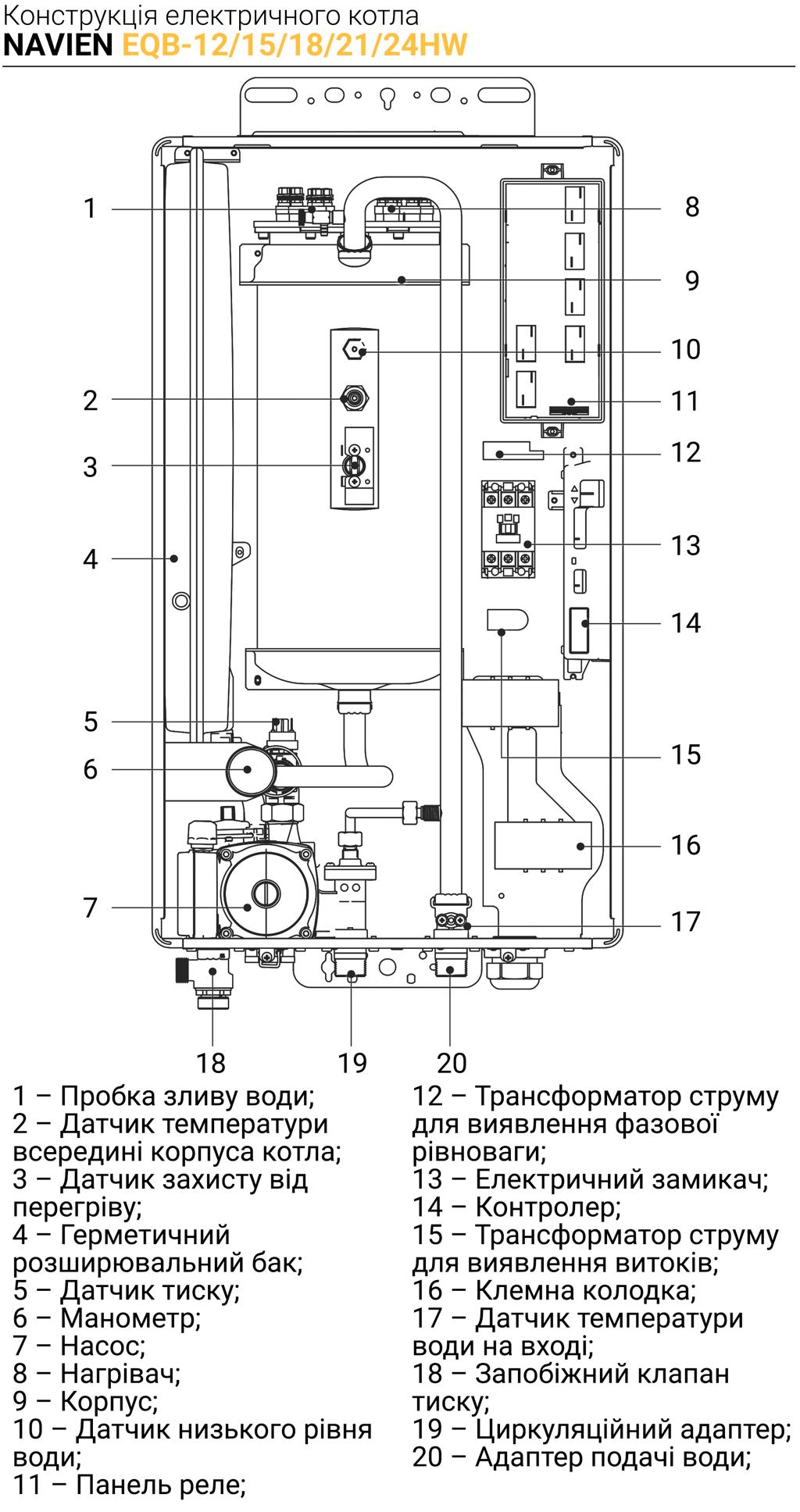 Котел электрический Navien EQB-12HW 12 кВт (PEQB0012LH005 Navien) — фото 2
