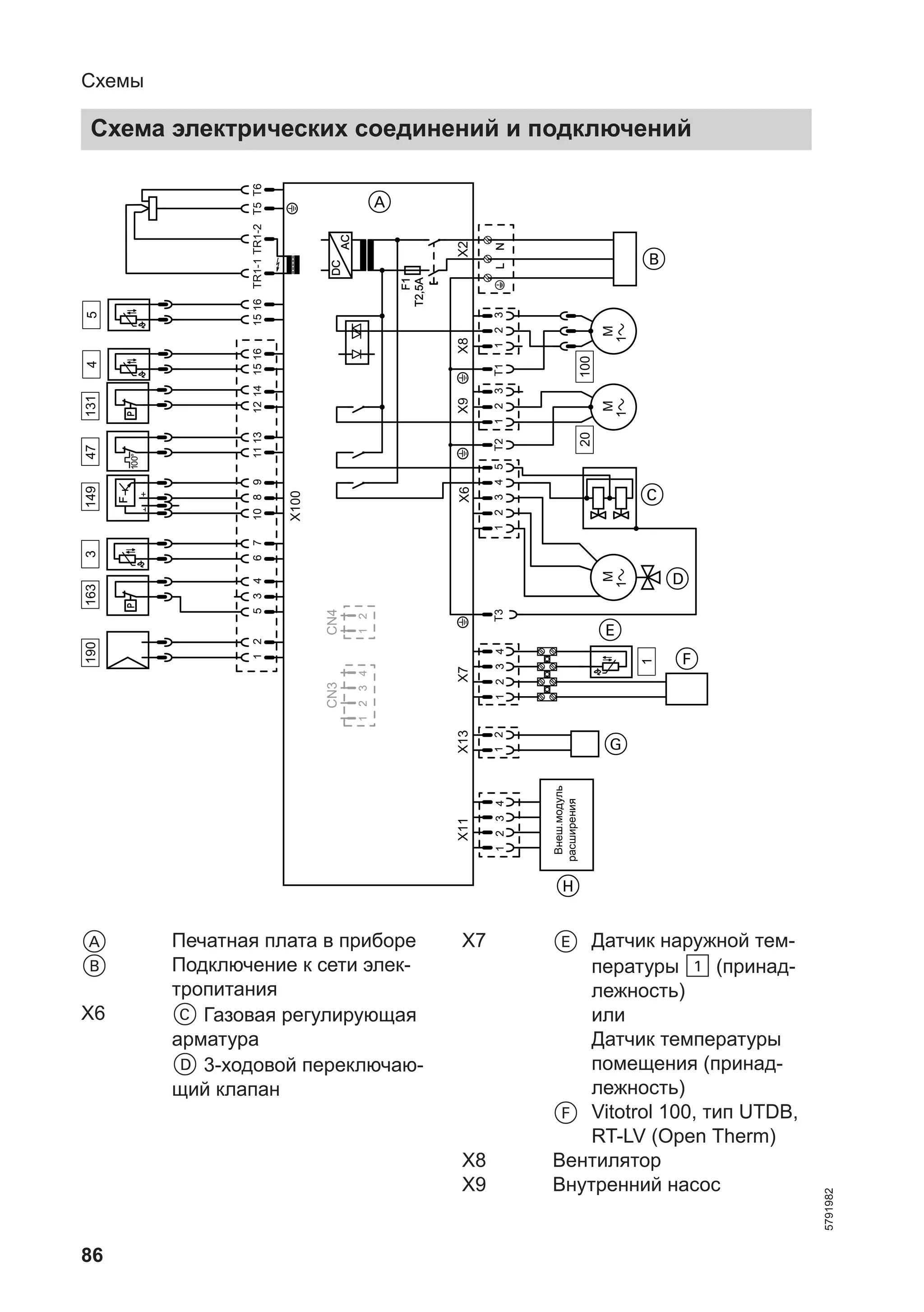 отел газовый настенный Viessmann Vitopend 100 24 кВт (7571694 A1JB010, Viessmann) — фото 3