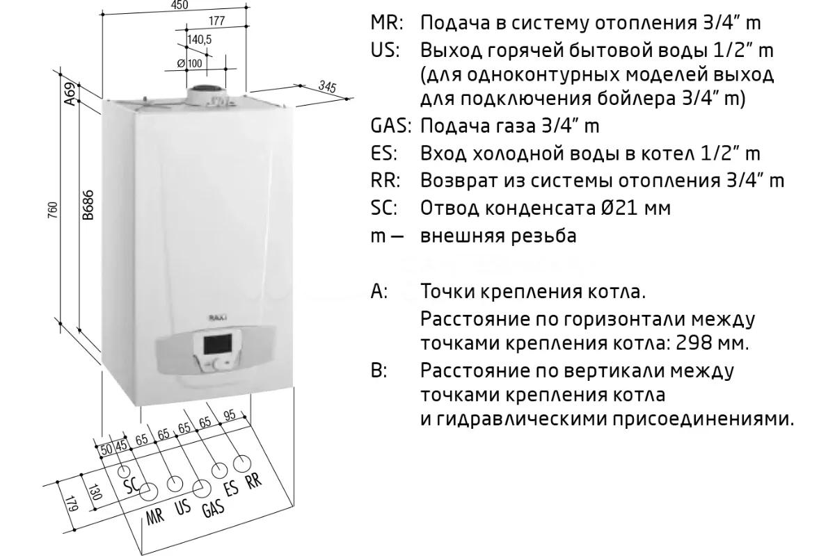 Котел газовый настенный конденсационный Baxi LUNA Platinum+ 1.24 (7219690-- Baxi) — фото 3