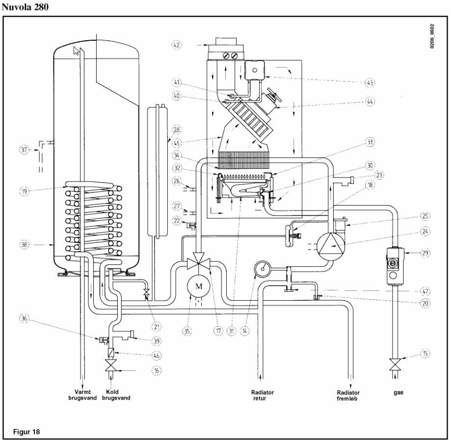 Котел газовый настенный Baxi NUVOLA 3 Comfort 280 i (CSB45428358- Baxi) — фото 3