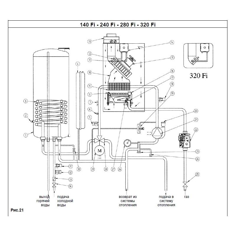 Котел газовый настенный Baxi NUVOLA 3 Comfort 320 Fi (CSB45732358- Baxi) — фото 3
