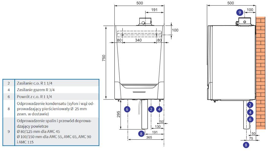 Настенный одноконтурный конденсационный газовый котел De Dietrich EVODENS PRO AMC 45 IniControl 2 (7684462 De Dietrich) — фото 2