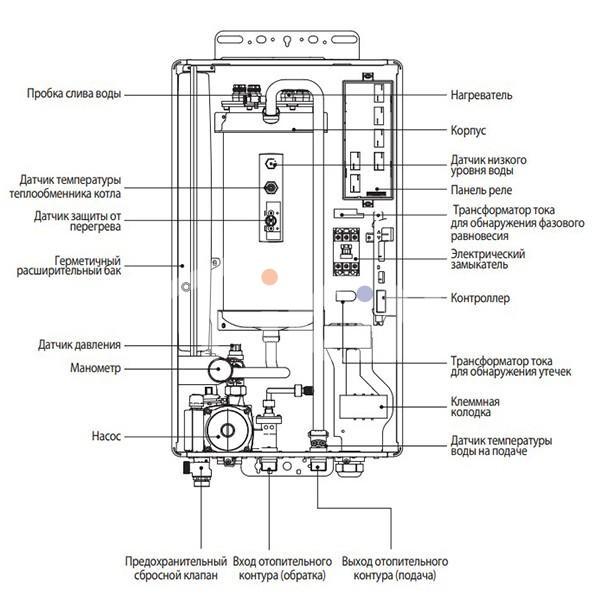 Котел электрический Navien EQB-06HW 6 кВт (PEQB0006LH005 Navien) — фото 3