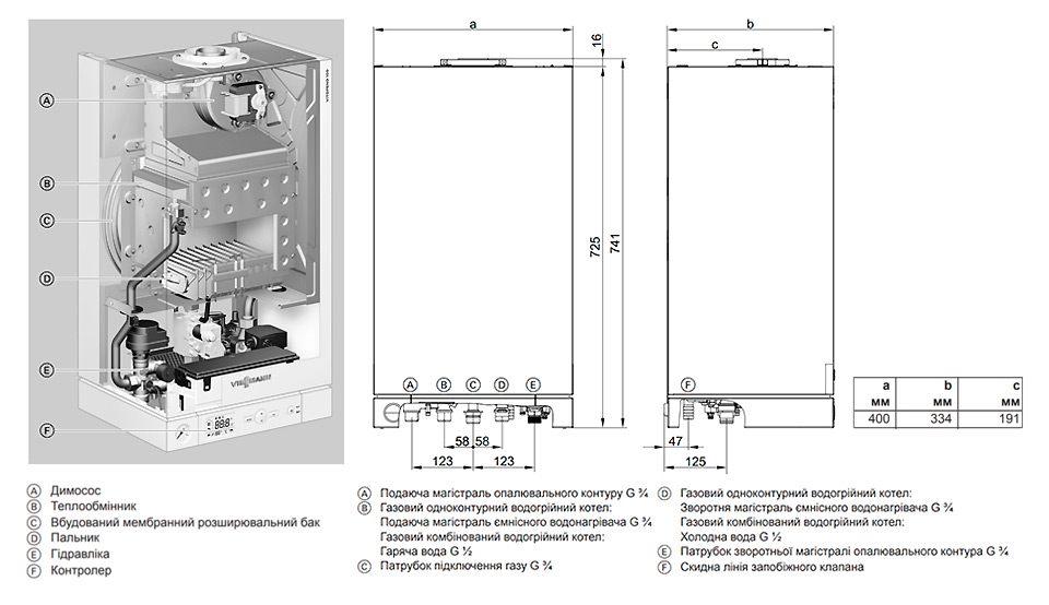 Котел газовый настенный Viessmann Vitopend 100 30 кВт (7571695 A1HB002, Viessmann) — фото 3