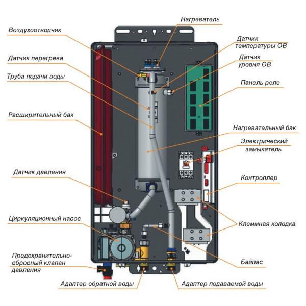 Котел электрический Navien EQB-15HW 15 кВт (PEQB0015LH005 Navien) — фото 2