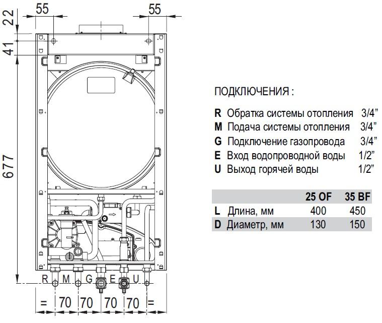 Котел газовый настенный одноконтурный Ferroli Vitabel HF 32 (GCBY8K6A Ferroli) — фото 3