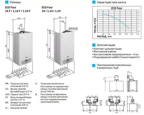 Котел газовый настенный Baxi ECO Four 1.24 (CSE46124354- Baxi) — фото 2