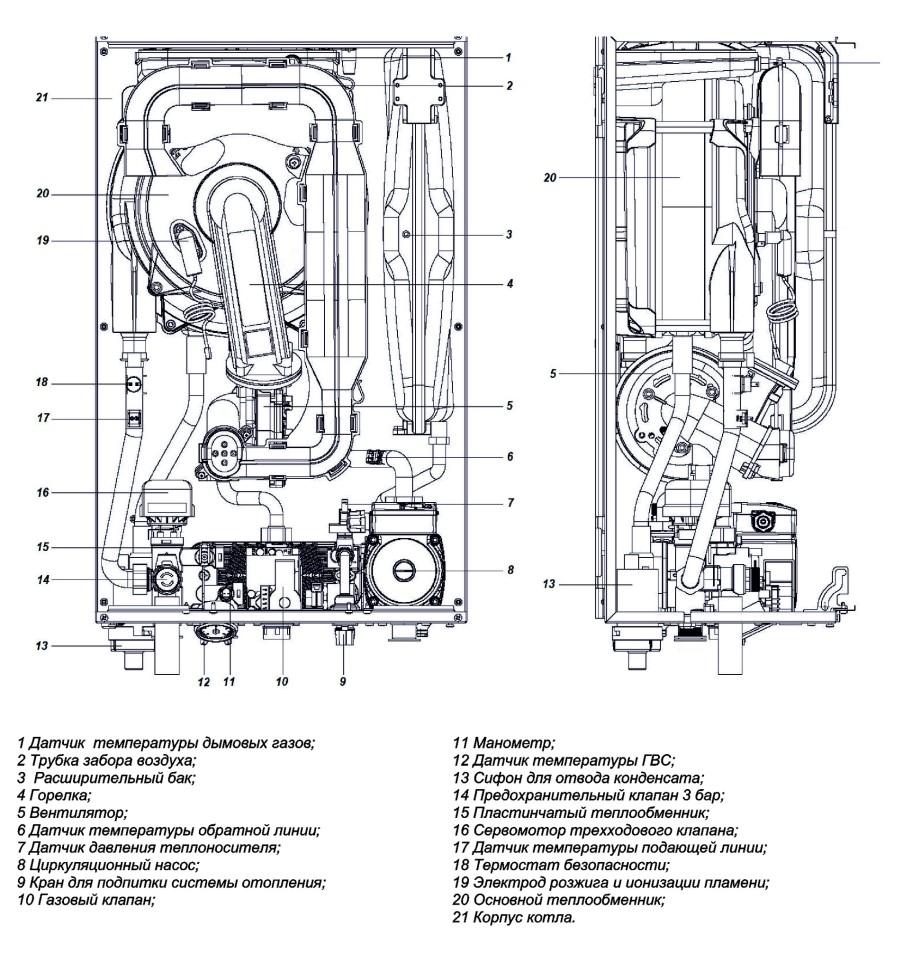 Котел газовый настенный Federica Bugatti 32B VARME WI-FI одноконтурный, чёрный (G32F6P Federica Bugatti) — фото 3